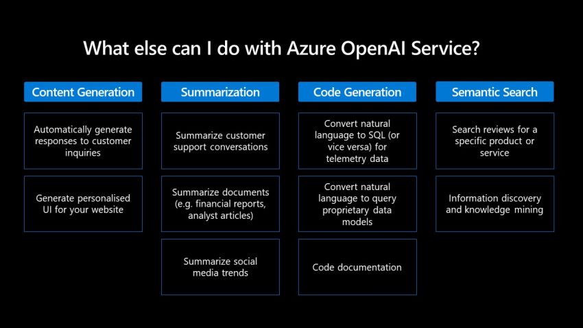 ChatGPT is now available in the Azure OpenAI Service